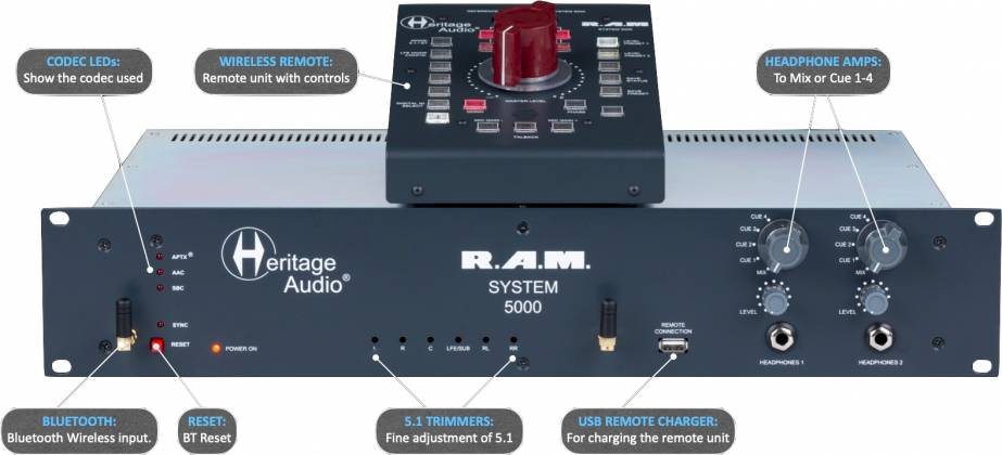 Heritage Audio 5000 2RU Desktop Studio Monitor Controller